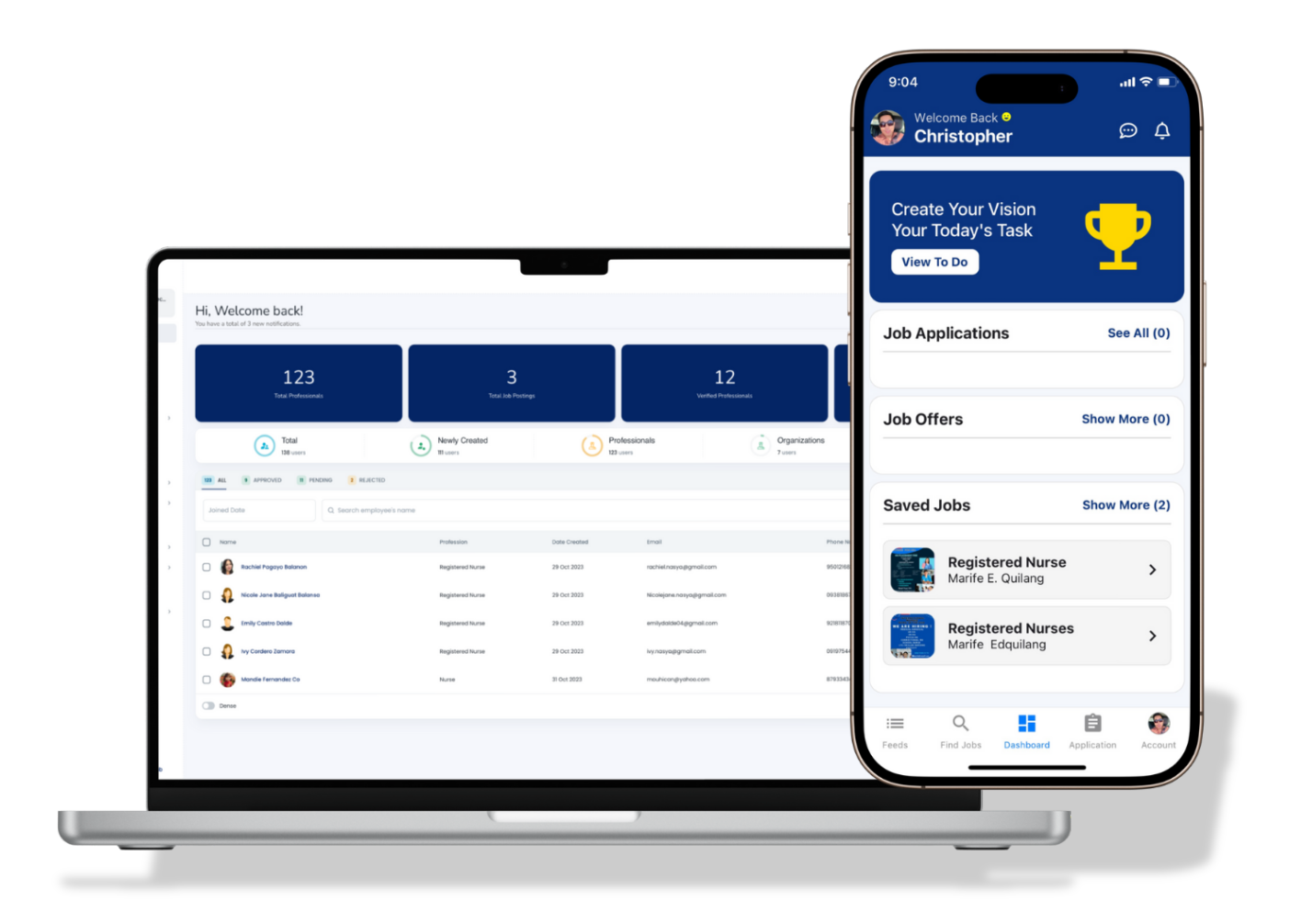 business management solutions